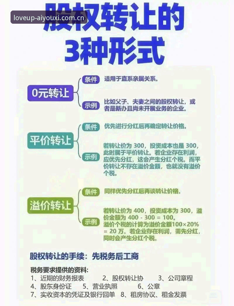 世界杯新规避坑指南：这3条新手必知的实战技巧